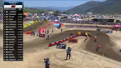 AMA Motocross 2023   01   Pro Motocross Fox Raceway   450 Moto 1