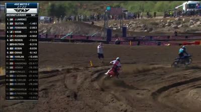 AMA Motocross 2023   01   Pro Motocross Fox Raceway   450 Moto 2
