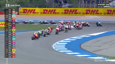 MOTO 03 2023 17 THAILANDE COURSE