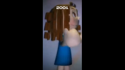 Melhores Momentos Coleção DVDS Crianças Diante Do Trono Canal Oficial TikTok
